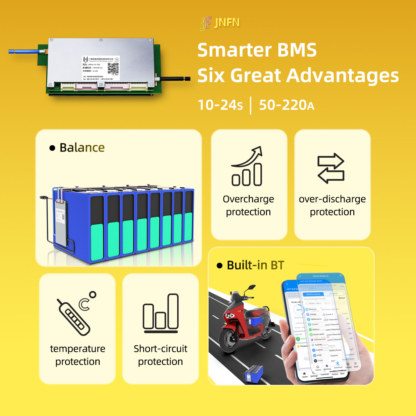 Placa de Proteção de Bateria d - Smart Bms 24S 200A Bluetooth Lifepo4 avaliação e preço